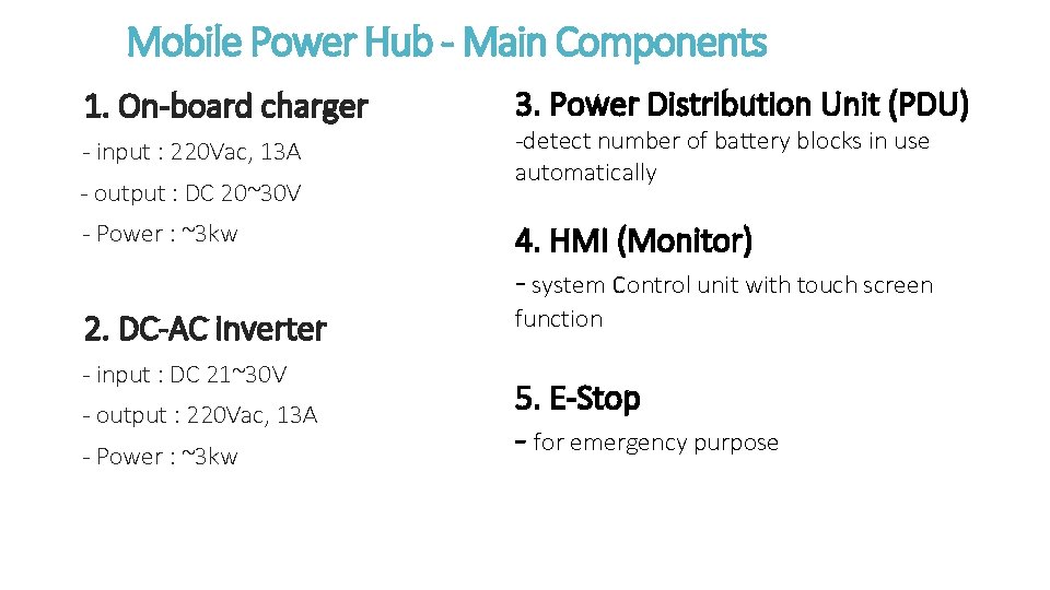 Mobile Power Hub - Main Components 1. On-board charger - input : 220 Vac,