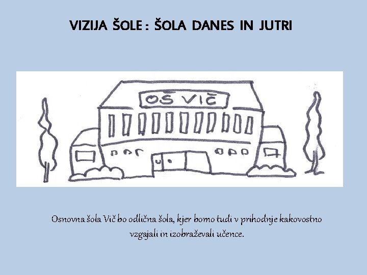 VIZIJA ŠOLE : ŠOLA DANES IN JUTRI Osnovna šola Vič bo odlična šola, kjer
