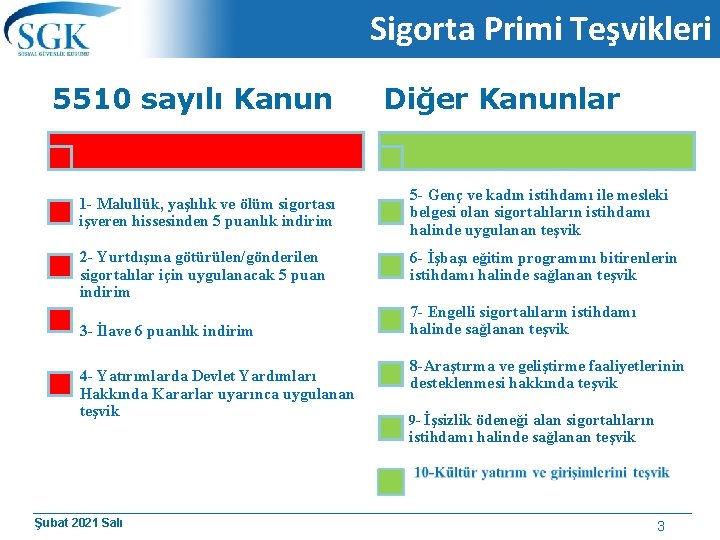 Sigorta Primi Teşvikleri 5510 sayılı Kanun 1 - Malullük, yaşlılık ve ölüm sigortası işveren Sigorta Primi Teşvikleri 5510 sayılı Kanun 1 - Malullük, yaşlılık ve ölüm sigortası işveren