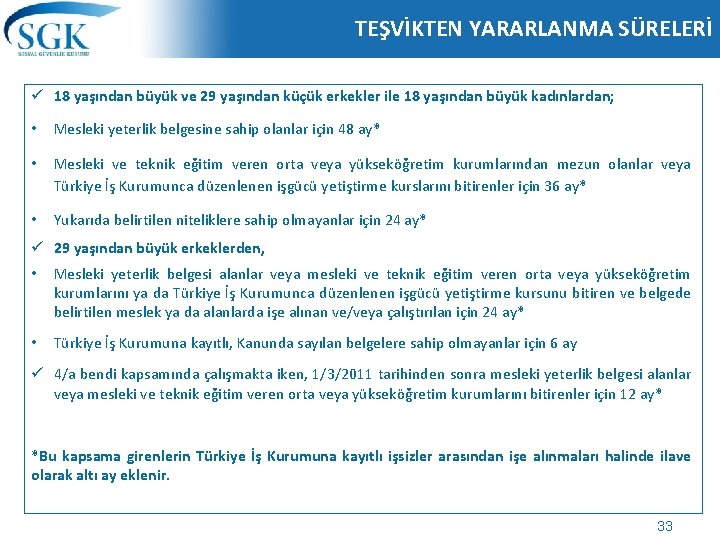 TEŞVİKTEN YARARLANMA SÜRELERİ ü 18 yaşından büyük ve 29 yaşından küçük erkekler ile 18 TEŞVİKTEN YARARLANMA SÜRELERİ ü 18 yaşından büyük ve 29 yaşından küçük erkekler ile 18