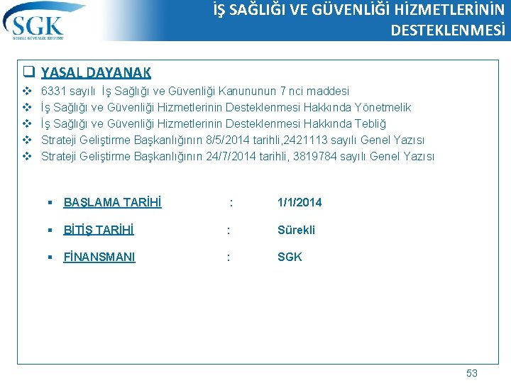 İŞ SAĞLIĞI VE GÜVENLİĞİ HİZMETLERİNİN DESTEKLENMESİ q YASAL DAYANAK v v v 6331 sayılı İŞ SAĞLIĞI VE GÜVENLİĞİ HİZMETLERİNİN DESTEKLENMESİ q YASAL DAYANAK v v v 6331 sayılı