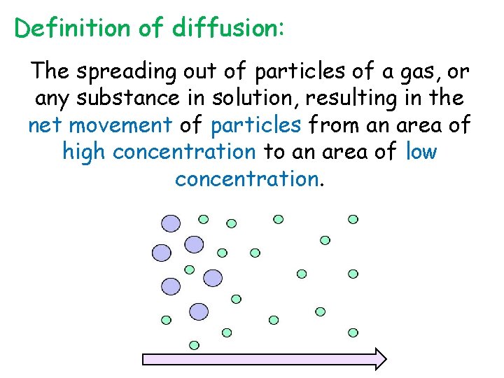 Definition of diffusion: The spreading out of particles of a gas, or any substance