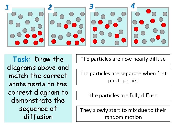 1 2 Task: Draw the diagrams above and match the correct statements to the