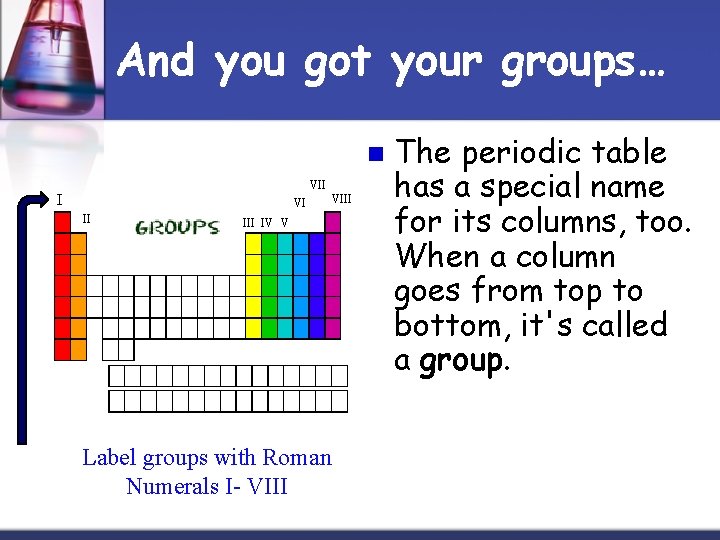 And you got your groups… n VII I VI II VIII IV V Label