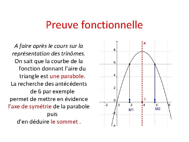 Preuve fonctionnelle A faire après le cours sur la représentation des trinômes. On sait