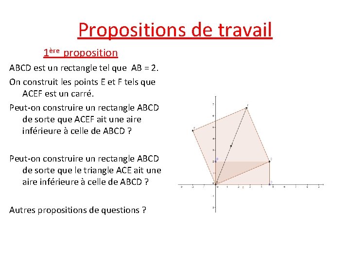 Propositions de travail 1ère proposition ABCD est un rectangle tel que AB = 2.