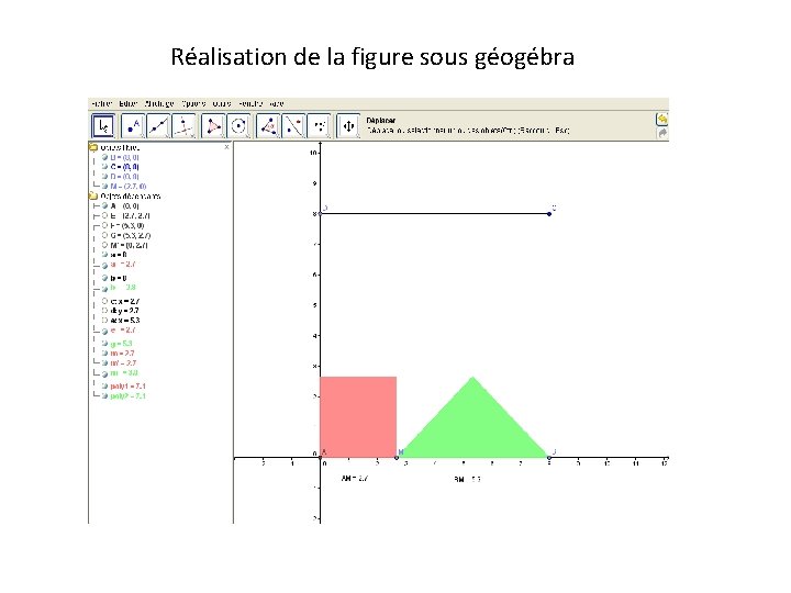 Réalisation de la figure sous géogébra 