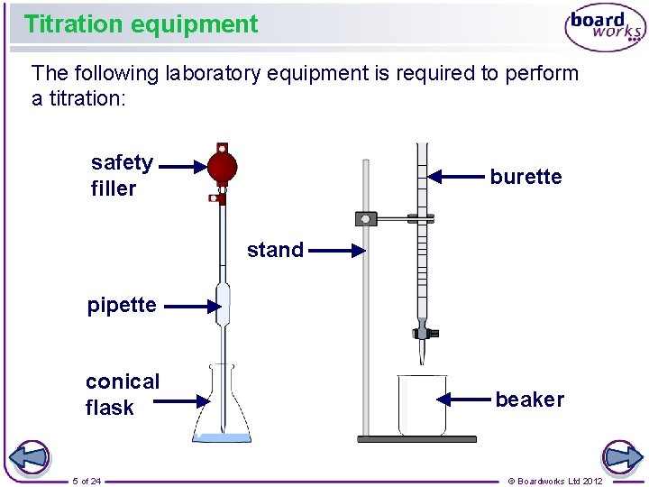 Titration equipment The following laboratory equipment is required to perform a titration: safety filler