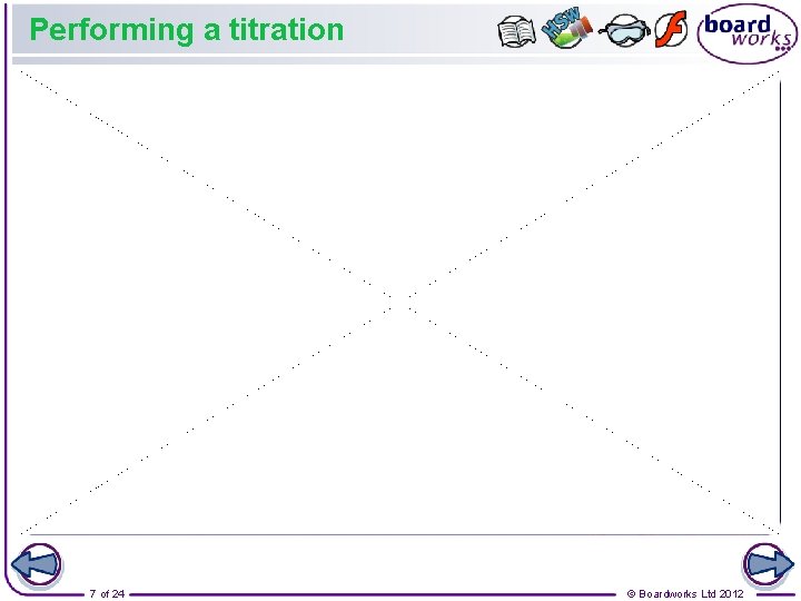 Performing a titration 7 of 24 © Boardworks Ltd 2012 