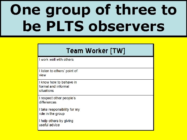 One group of three to be PLTS observers 