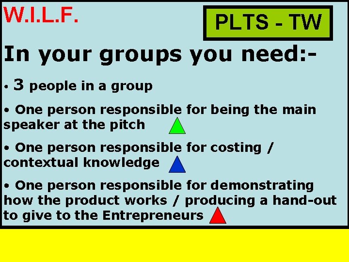 W. I. L. F. PLTS - TW In your groups you need: • 3