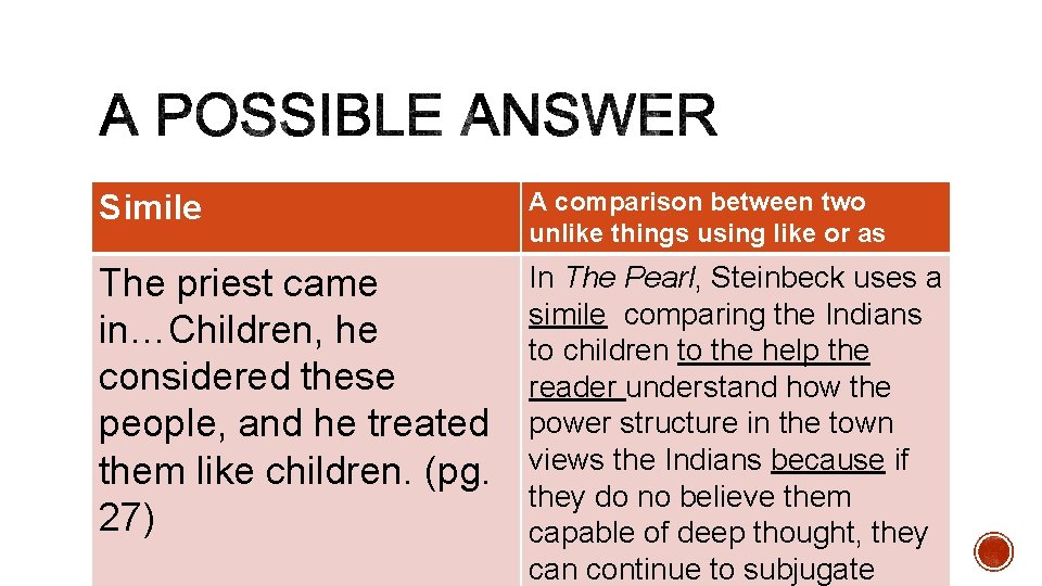 Simile A comparison between two unlike things using like or as The priest came