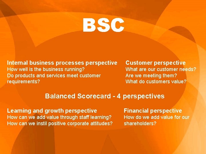 BSC Internal business processes perspective Customer perspective How well is the business running? Do