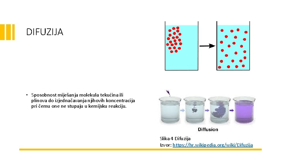 DIFUZIJA • Sposobnost miješanja molekula tekućina ili plinova do izjednačavanja njihovih koncentracija pri čemu