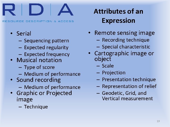Attributes of an Expression • Serial • Remote sensing image • Musical notation •