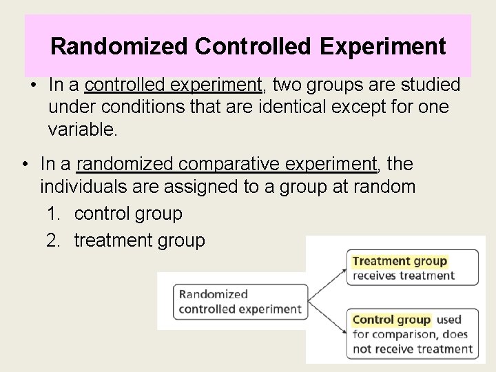 Randomized Controlled Experiment • In a controlled experiment, two groups are studied under conditions