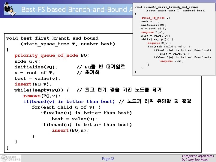 (state_space_tree T, number& best) Best-FS based Branch-and-Bound Algorithm { Branch-and-Bound void breadth_first_branch_and_bound queue_of_node Q;
