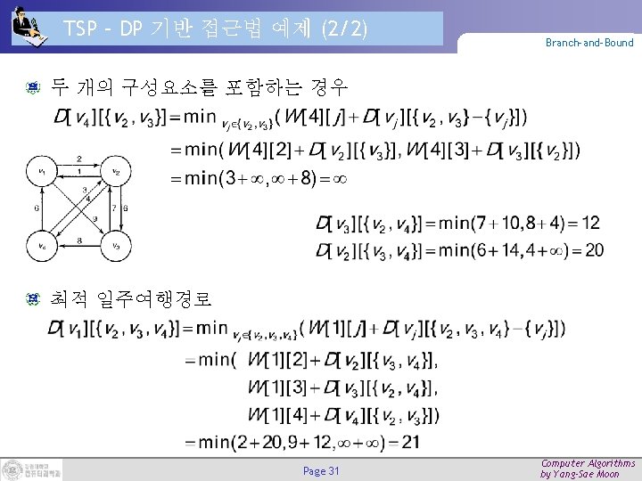 TSP – DP 기반 접근법 예제 (2/2) Branch-and-Bound 두 개의 구성요소를 포함하는 경우 최적