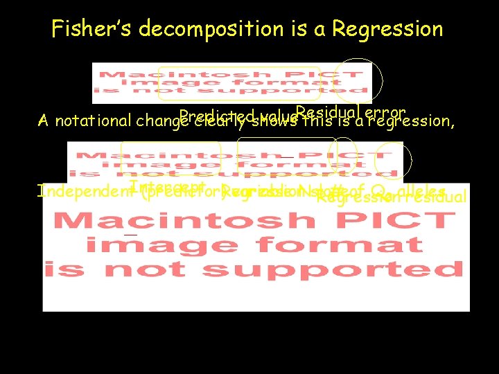 Fisher’s decomposition is a Regression Predicted value. Residual A notational change clearly shows this