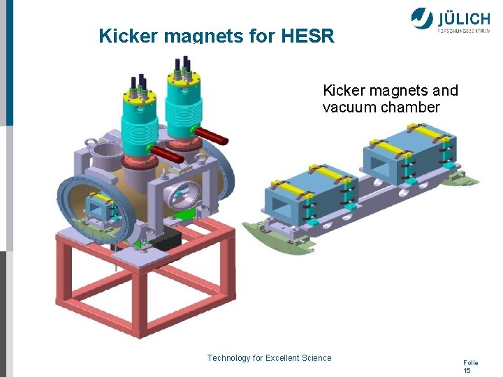 Kicker magnets for HESR Kicker magnets and vacuum chamber Pick-up Tank 28/09/12 Technology for