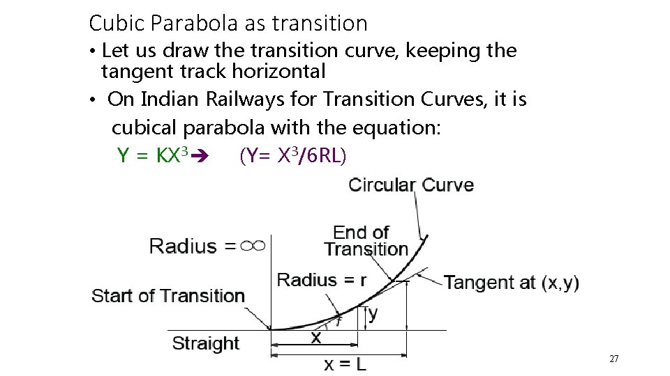 Cubic Parabola as transition • Let us draw the transition curve, keeping the tangent