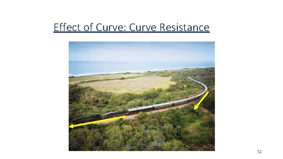 Effect of Curve: Curve Resistance 52 