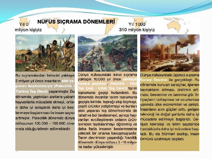 NÜFUS SIÇRAMA DÖNEMLERİ 