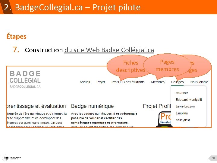 2. Badge. Collegial. ca – Projet pilote Étapes 7. Construction du site Web Badge