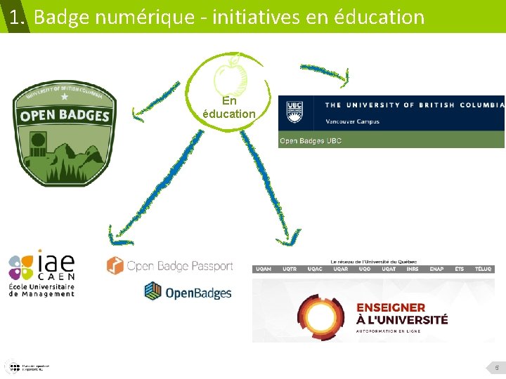 1. Badge numérique - initiatives en éducation En éducation 5 