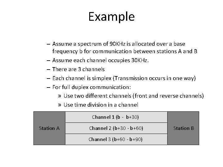 Example – Assume a spectrum of 90 KHz is allocated over a base frequency