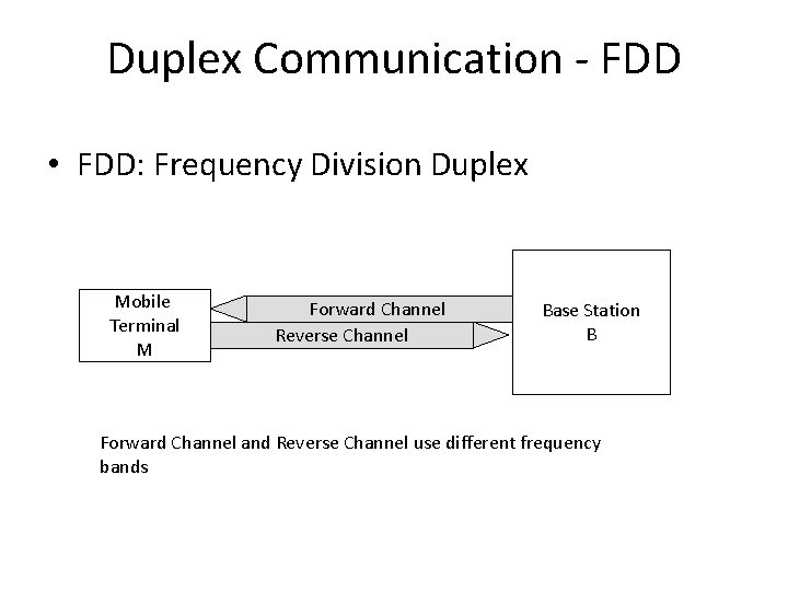 Duplex Communication - FDD • FDD: Frequency Division Duplex Mobile Terminal M Forward Channel
