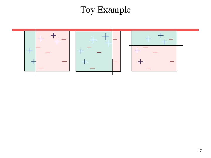 Toy Example 17 