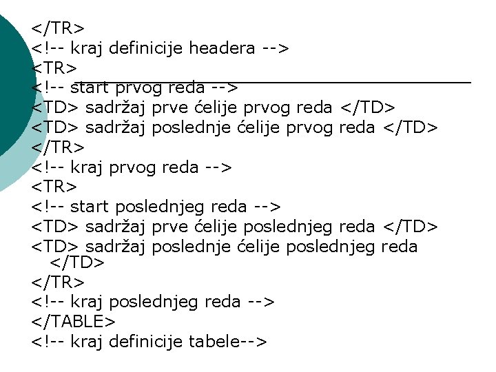 </TR> <!-- kraj definicije headera --> <TR> <!-- start prvog reda --> <TD> sadržaj