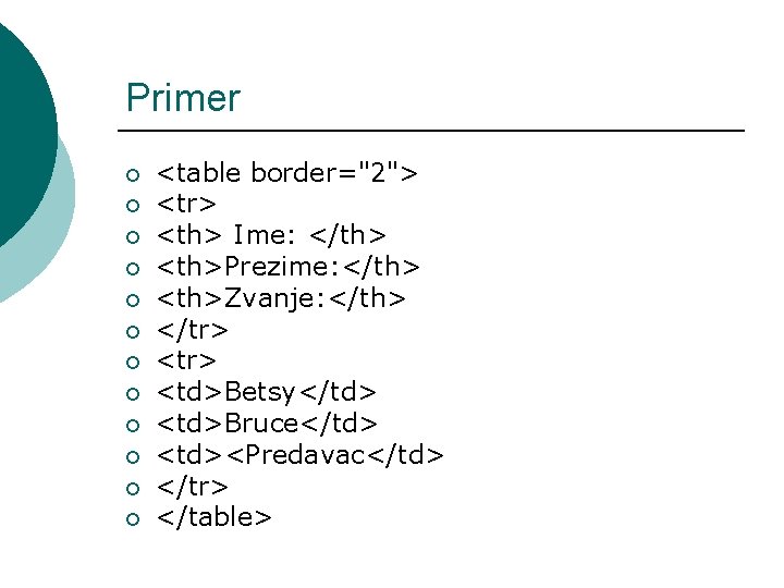 Primer ¡ ¡ ¡ <table border="2"> <tr> <th> Ime: </th> <th>Prezime: </th> <th>Zvanje: </th>