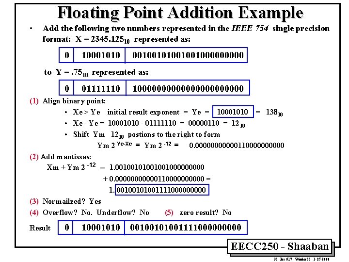 Floating Point Addition Example • Add the following two numbers represented in the IEEE