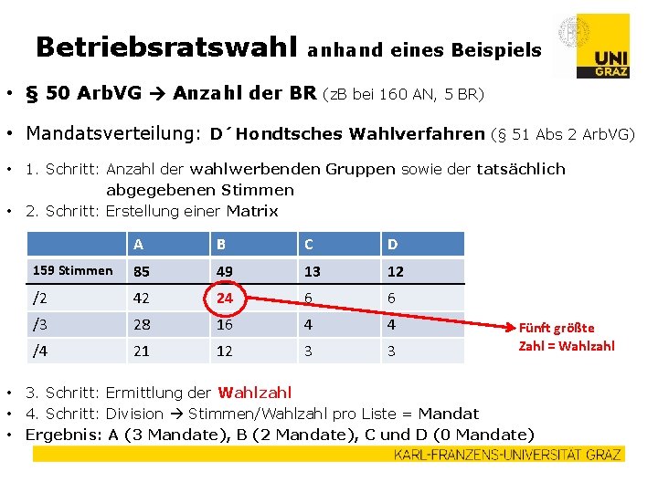 Betriebsratswahl anhand eines Beispiels • § 50 Arb. VG Anzahl der BR (z. B