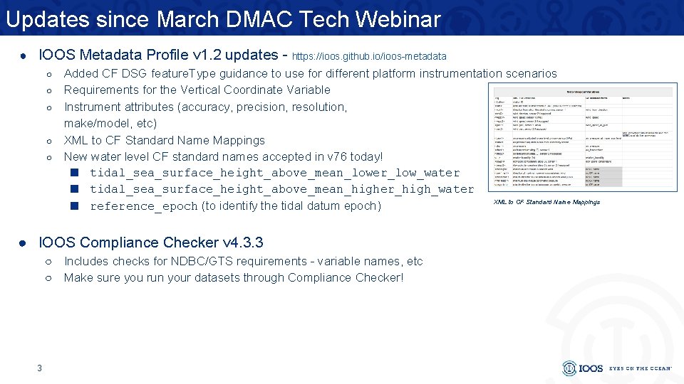 Updates since March DMAC Tech Webinar ● IOOS Metadata Profile v 1. 2 updates