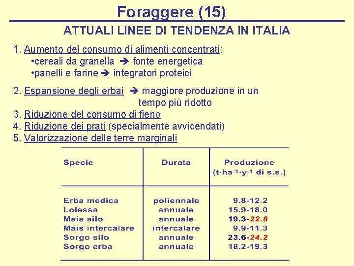 Foraggere (15) ATTUALI LINEE DI TENDENZA IN ITALIA 1. Aumento del consumo di alimenti