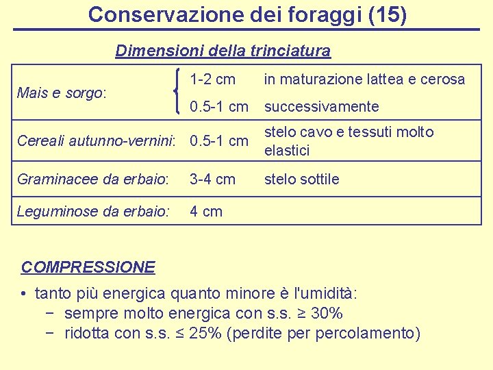 Conservazione dei foraggi (15) Dimensioni della trinciatura Mais e sorgo: 1 -2 cm in