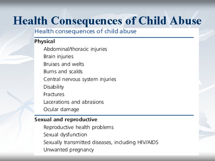 Health Consequences of Child Abuse 