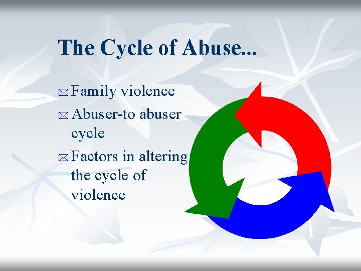 The Cycle of Abuse. . . Family violence * Abuser-to abuser cycle * Factors