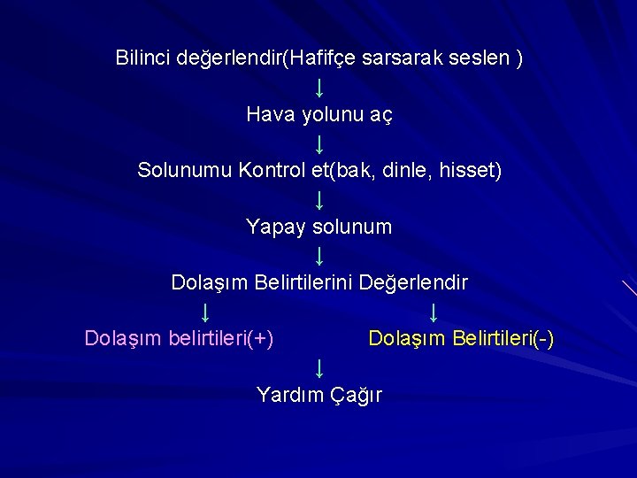 Bilinci değerlendir(Hafifçe sarsarak seslen ) ↓ Hava yolunu aç ↓ Solunumu Kontrol et(bak, dinle,