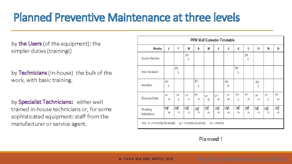 Planned Preventive Maintenance at three levels by the Users (of the equipment): the simpler