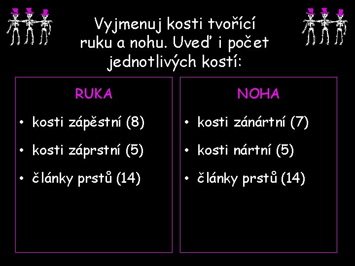Vyjmenuj kosti tvořící ruku a nohu. Uveď i počet jednotlivých kostí: RUKA NOHA •