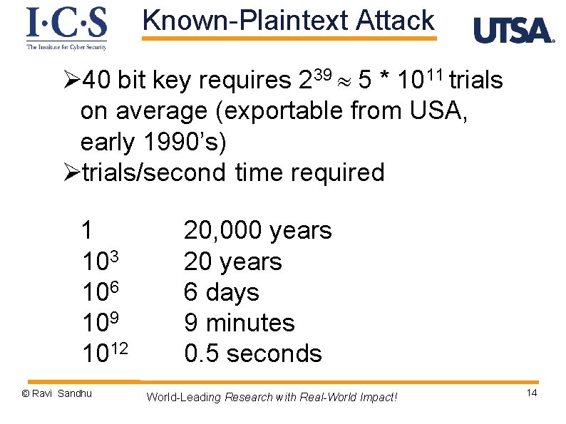 Known-Plaintext Attack Ø 40 bit key requires 239 5 * 1011 trials on average