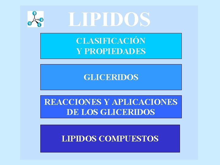 LIPIDOS CLASIFICACIÓN Y PROPIEDADES GLICERIDOS REACCIONES Y APLICACIONES DE LOS GLICERIDOS LIPIDOS COMPUESTOS 