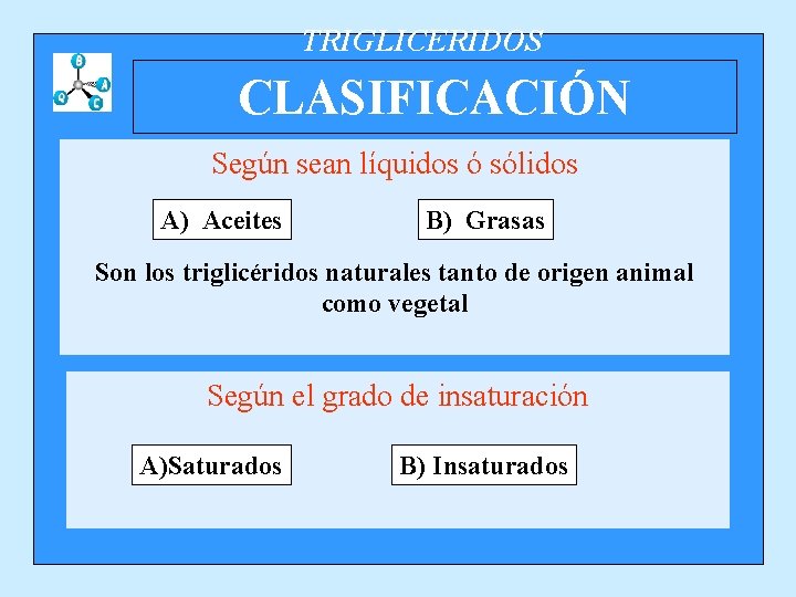 TRIGLICERIDOS CLASIFICACIÓN Según sean líquidos ó sólidos A) Aceites B) Grasas Son los triglicéridos