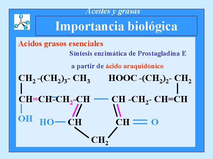 Aceites y grasas Importancia biológica Acidos grasos esenciales Síntesis enzimática de Prostagladina E a