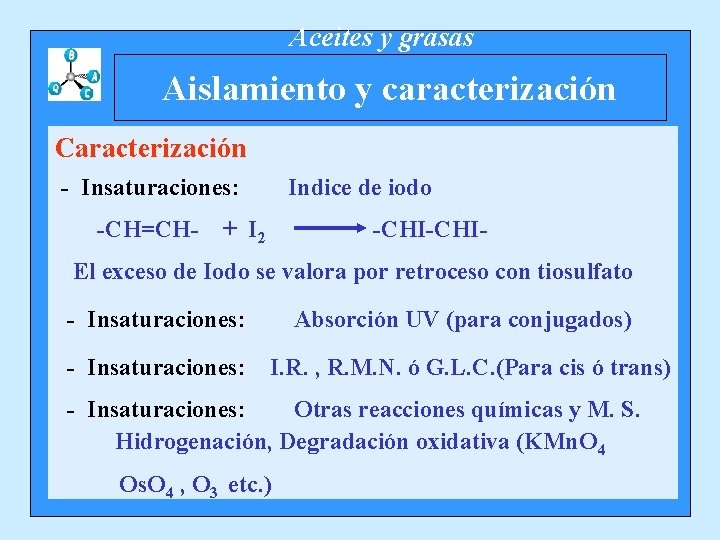 Aceites y grasas Aislamiento y caracterización Caracterización - Insaturaciones: -CH=CH- Indice de iodo +