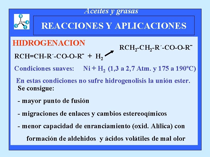 Aceites y grasas REACCIONES Y APLICACIONES HIDROGENACION RCH=CH-R´-CO-O-R¨ + H 2 Condiciones suaves: RCH